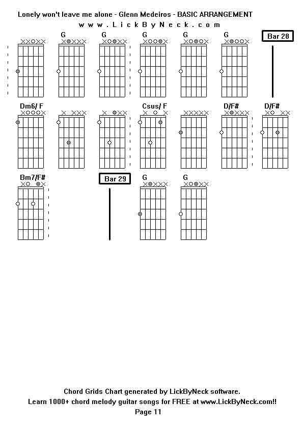 Chord Grids Chart of chord melody fingerstyle guitar song-Lonely won't leave me alone - Glenn Medeiros - BASIC ARRANGEMENT,generated by LickByNeck software.